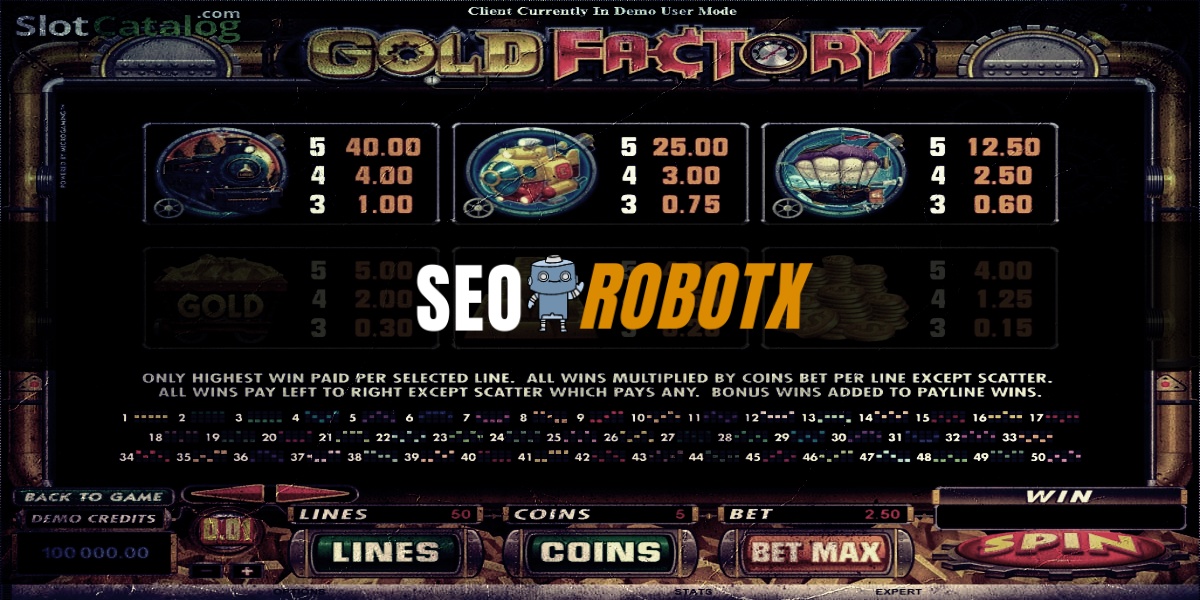 Situs Slot Online Yang Baik Digunakan